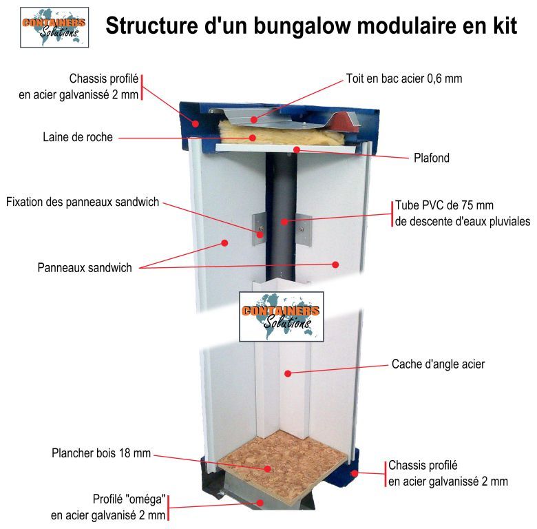 Structure d'un module en kit pour base vie de chantier